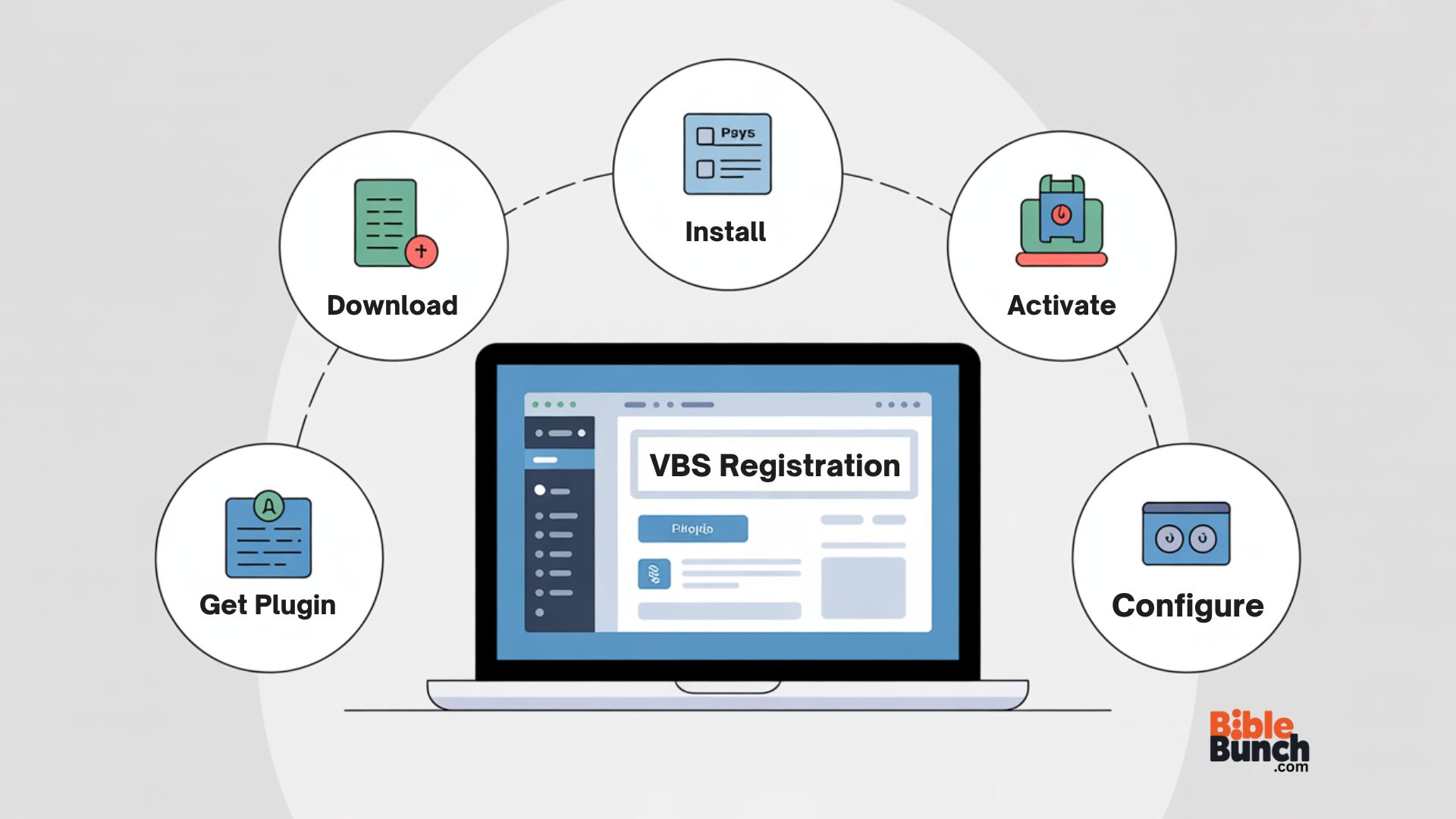 You are currently viewing Step-by-Step Guide to Setting Up Your VBS Registration Plugin on WordPress