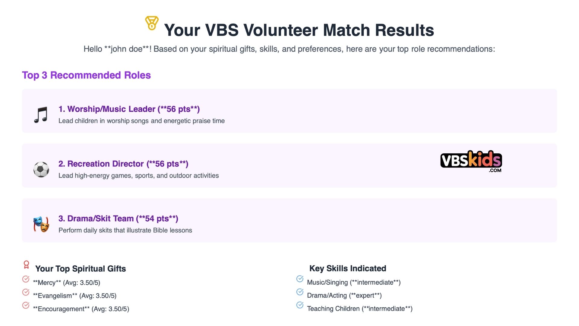 You are currently viewing How Right-Sized Roles Turn VBS Stress into Momentum